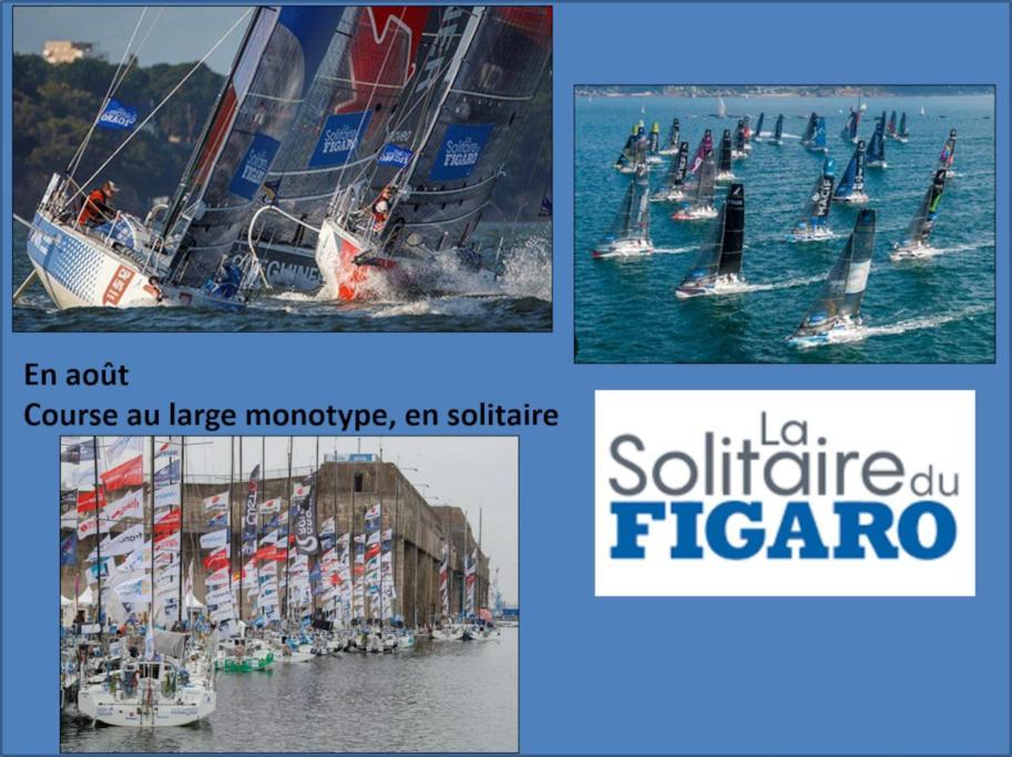 T2 Centre-Ville, Calme, 1 Chambre, 1 A 5 Pers, Climatisation, Parking Libre Et Gratuit * Lorient